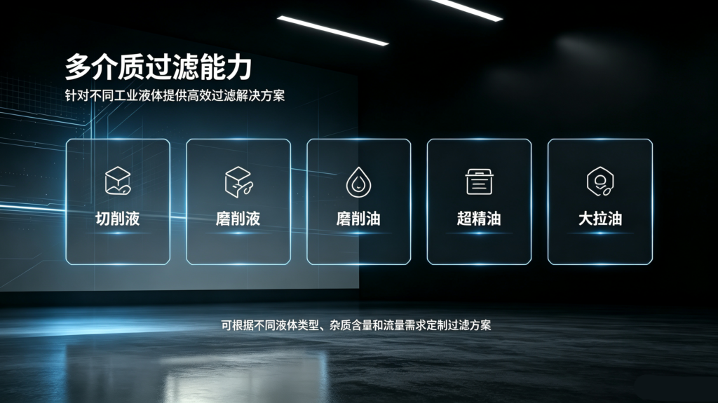 宁波滤源环保——工业过滤设备适配介质展示图,切削液 / 磨削液 / 磨削油 / 超精油 / 大拉油净化处理适用范围